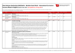 International Curriculum summer term 2023