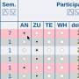 6_angemeldete_studierende_zulassen1_en.jpg